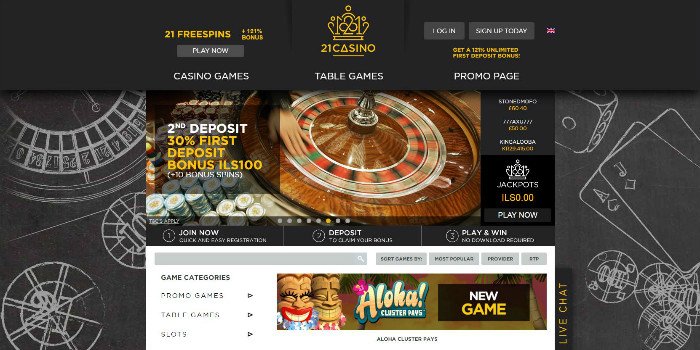 bet365 betting